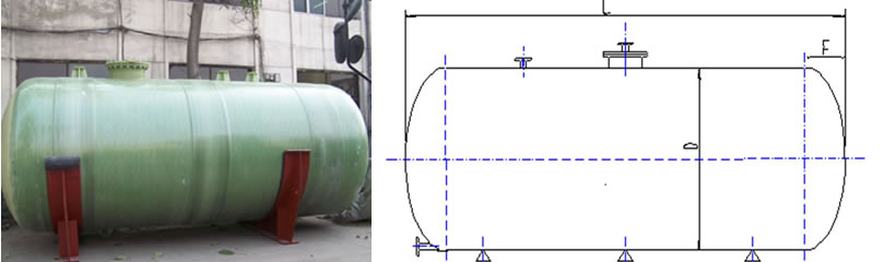 FRP/GRP Horizontal Tank